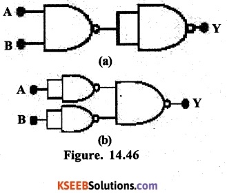 2nd PUC Physics Question Bank Chapter 14 Semiconductor Electronics Materials, Devices and Simple Circuits 15