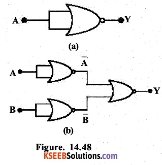 2nd PUC Physics Question Bank Chapter 14 Semiconductor Electronics Materials, Devices and Simple Circuits 23