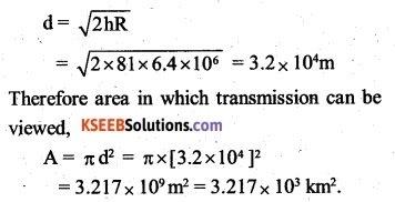2nd PUC Physics Question Bank Chapter 15 Communication Systems 1