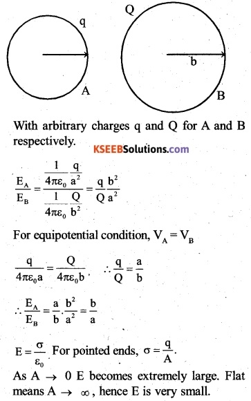 2nd PUC Physics Question Bank Chapter 2 Electrostatic Potential and Capacitance 29