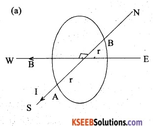 2nd PUC Physics Question Bank Chapter 4 Moving Charges and Magnetism 33