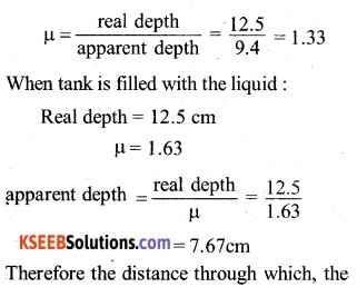 2nd PUC Physics Question Bank Chapter 9 Ray Optics and Optical Instruments 4