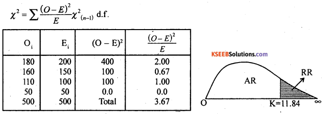 2nd PUC Statistics Model Question Paper 3 with Answers - 48