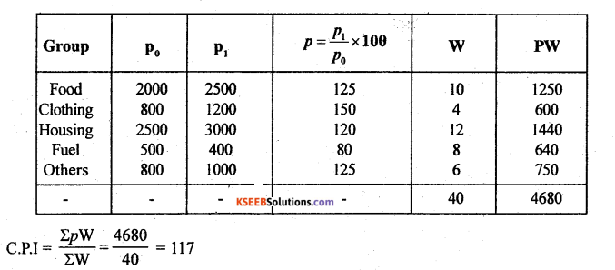 2nd PUC Statistics Previous Year Question Paper June 2017 - 12