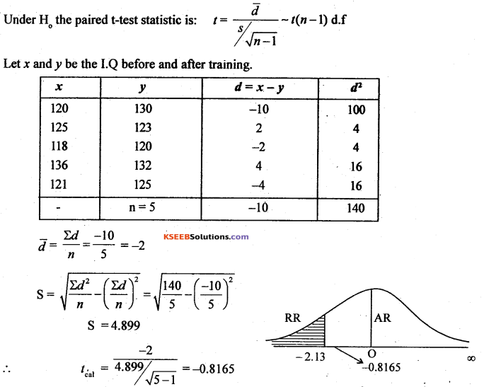 2nd PUC Statistics Previous Year Question Paper June 2017 - 50