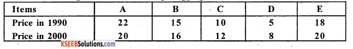 2nd PUC Statistics Question Bank Chapter 2 Index Numbers - 11