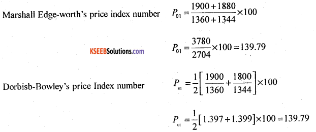 2nd PUC Statistics Question Bank Chapter 2 Index Numbers - 65