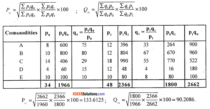 2nd PUC Statistics Question Bank Chapter 2 Index Numbers - 70