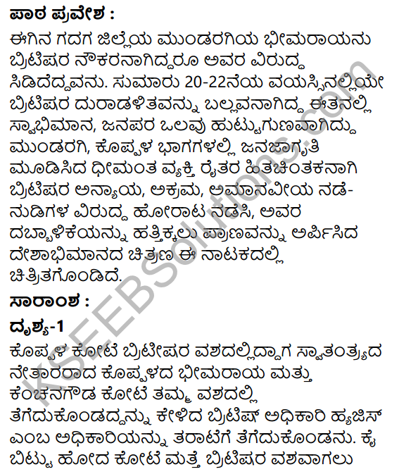 Bandedda Mundaragi Bheemaraya Summary in Kannada 1