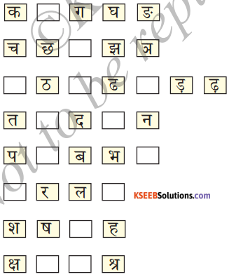 KSEEB Solutions for Class 6 Hindi Chapter 2 वर्णमाला 5