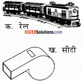KSEEB Solutions for Class 6 Hindi Chapter 20 रेल का खेल 3