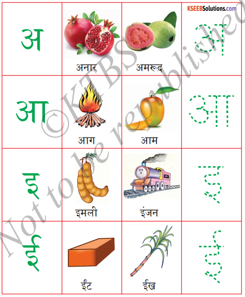 KSEEB Solutions for Class 6 Hindi Chapter 3 पढ़ो, समझो और लिखो 1