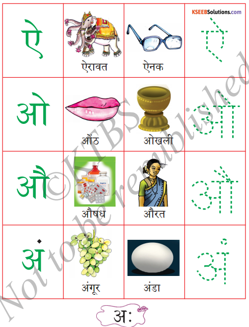 KSEEB Solutions for Class 6 Hindi Chapter 3 पढ़ो, समझो और लिखो 3