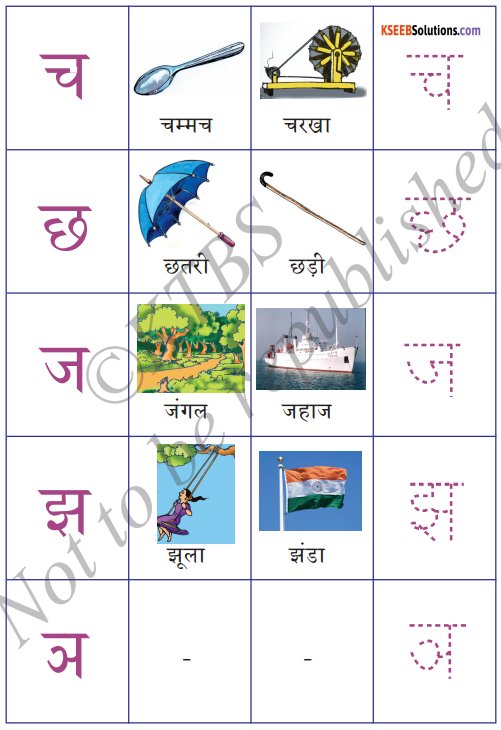 KSEEB Solutions for Class 6 Hindi Chapter 3 पढ़ो, समझो और लिखो 5