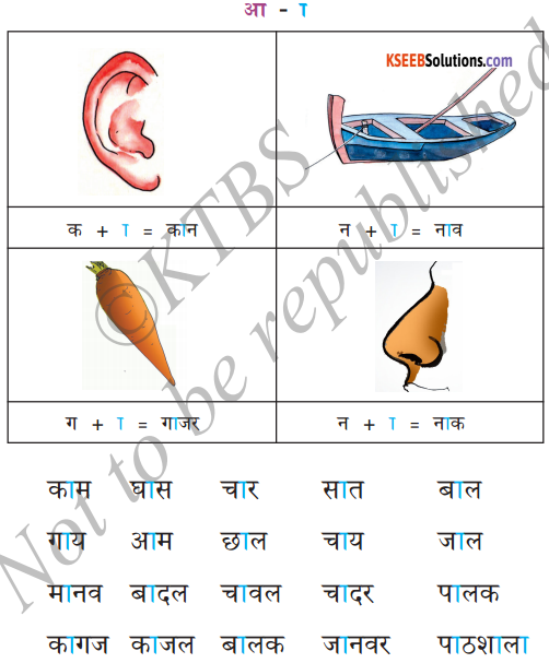 KSEEB Solutions for Class 6 Hindi Chapter 4 स्वर और उनकी मात्राएँ 1