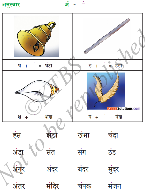KSEEB Solutions for Class 6 Hindi Chapter 4 स्वर और उनकी मात्राएँ 11