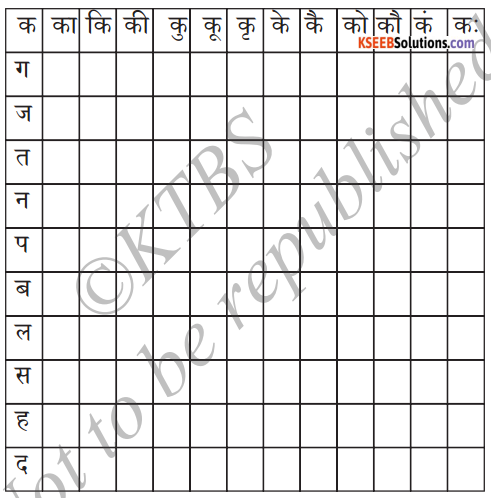 KSEEB Solutions for Class 6 Hindi Chapter 4 स्वर और उनकी मात्राएँ 14