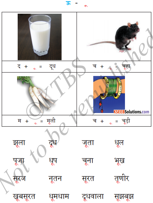 KSEEB Solutions for Class 6 Hindi Chapter 4 स्वर और उनकी मात्राएँ 5