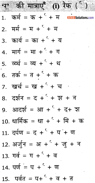 KSEEB Solutions for Class 6 Hindi Chapter 5 'र' की मात्राएँ रेफपदेन 3