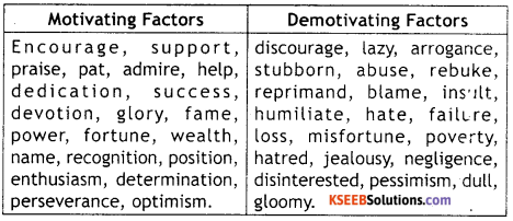 KSEEB Solutions for Class 8 English Prose Chapter 5 A Lesson For Nakul 3