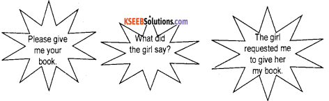 KSEEB Solutions for Class 8 English Prose Chapter 8 The Woman on Platform 14