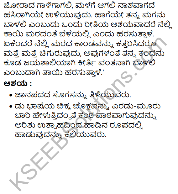 Magu - Chanda - Harake Summary in Kannada 3