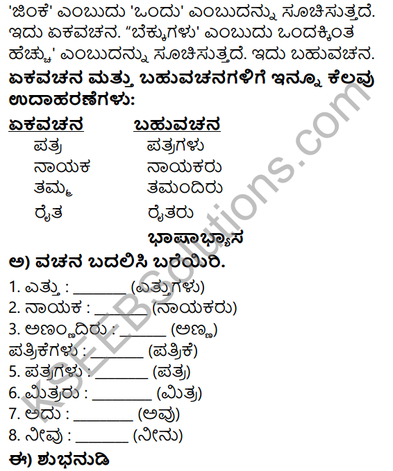 Siri Kannada Text Book Class 5 Solutions Gadya Chapter 3 Namma Mathu Keli 6