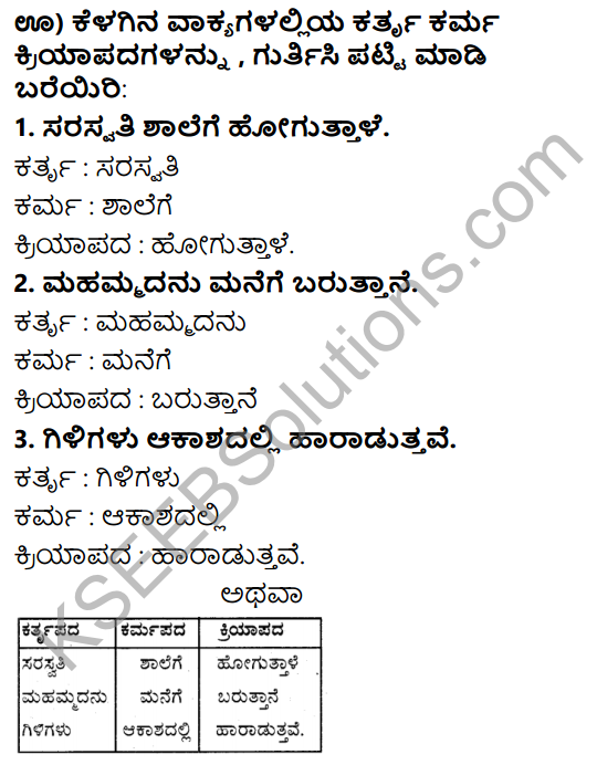 Siri Kannada Text Book Class 6 Solutions Gadya Chapter 3 Krishna Sudhama 8