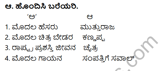 Siri Kannada Text Book Class 6 Solutions Gadya Chapter 4 Da. Rajakumar 10