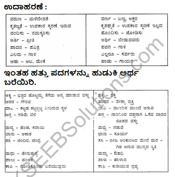 Siri Kannada Text Book Class 6 Solutions Padya Chapter 1 Besige 7