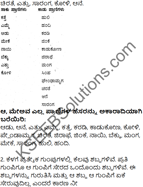 7th Std Kannada Notes KSEEB Solution
