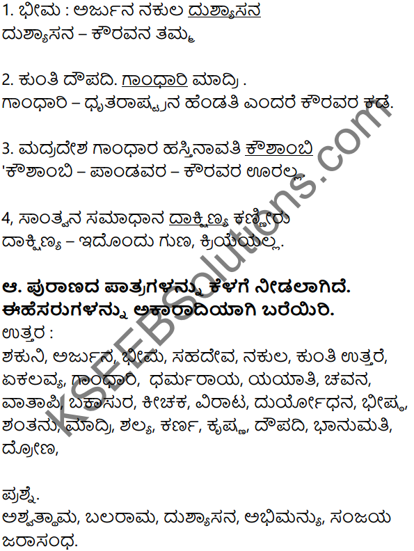 Siri Kannada Text Book Class 7 Solutions Gadya Chapter 3 Annada Hangu, Anyara Swattu 6