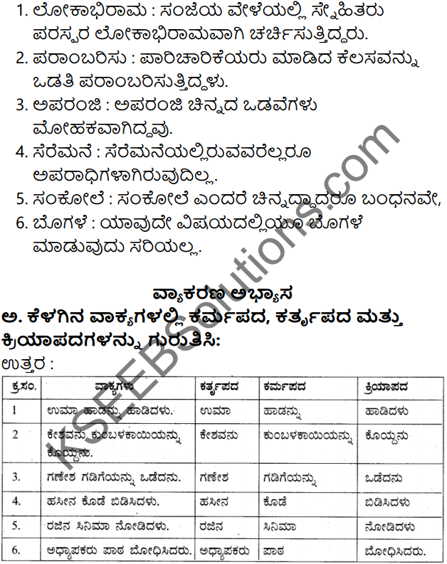 Siri Kannada Text Book Class 7 Solutions Gadya Chapter 7 Billa Habba 9