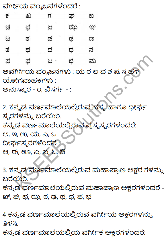 8th Class Kannada Magadha Sahiba Question Answer KSEEB Solution