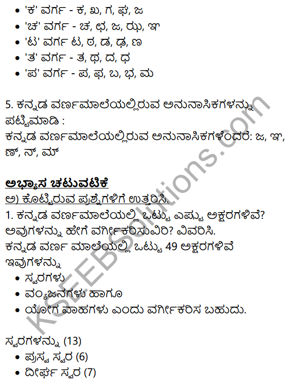 8th Class Kannada 1st Lesson Question Answer KSEEB Solution