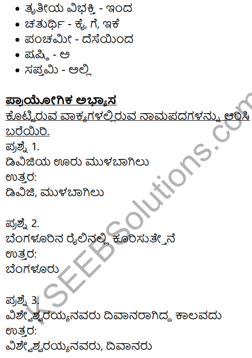Siri Kannada Text Book Class 8 Solutions Gadya Chapter 4 Sarthaka​ Badukina​ Sadhaka​ 12