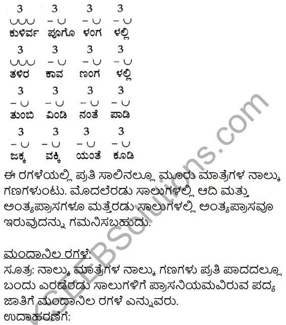 Siri Kannada Text Book Class 9 Solutions Gadya Chapter 8 Haralile 12