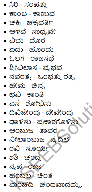 Siriya Ninnena Bannipenu Summary in Kannada 6