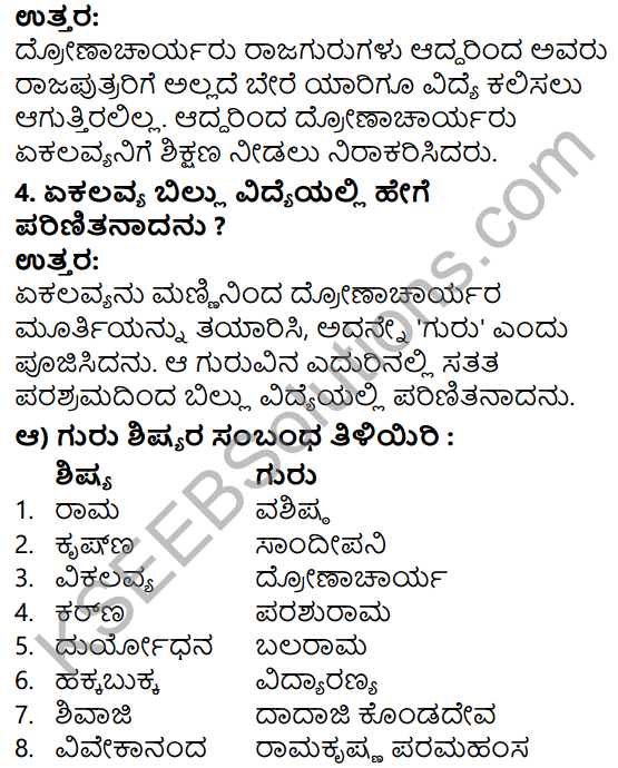 Tili Kannada Text Book Class 5 Solutions Gadya Chapter 3 Hastarekhe Badalisida Balaka 9