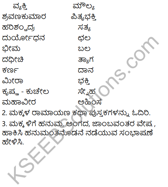 Tili Kannada Text Book Class 6 Solutions Gadya Chapter 8 Ninnallu Adbhuta Shaktiyide 14