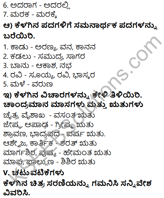 Tili Kannada Text Book Class 7 Solutions Padya Chapter 4 Shravana Banthu Kadige 7