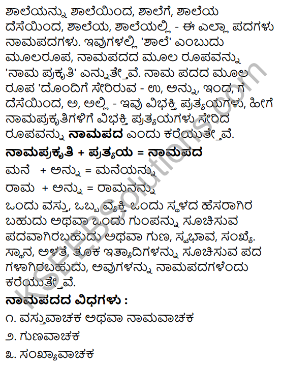 Tili Kannada Text Book Class 8 Saiddhantika Vyakarana Namapada - Vibhakti Pratyaya Galu 1