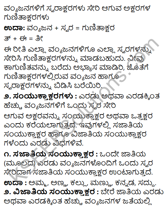 Tili Kannada Text Book Class 8 Vyakarana Gunataksharagalu - Samyuktaksharagalu 1
