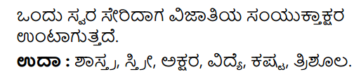 Tili Kannada Text Book Class 8 Vyakarana Gunataksharagalu - Samyuktaksharagalu 2