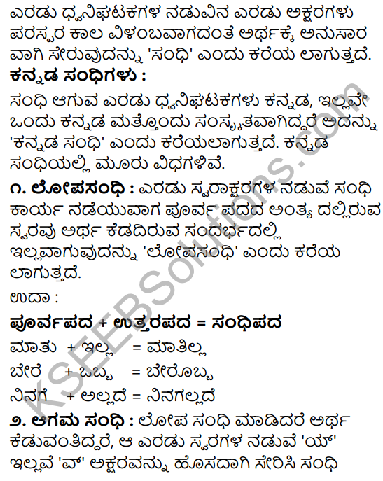 Tili Kannada Text Book Class 8 Vyakarana Kannada Sandhigalu 1