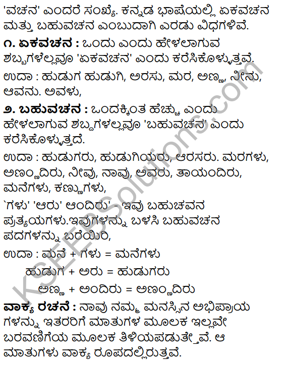 Tili Kannada Text Book Class 8 Vyakarana Vachanagalu - Vakya Rachane 1