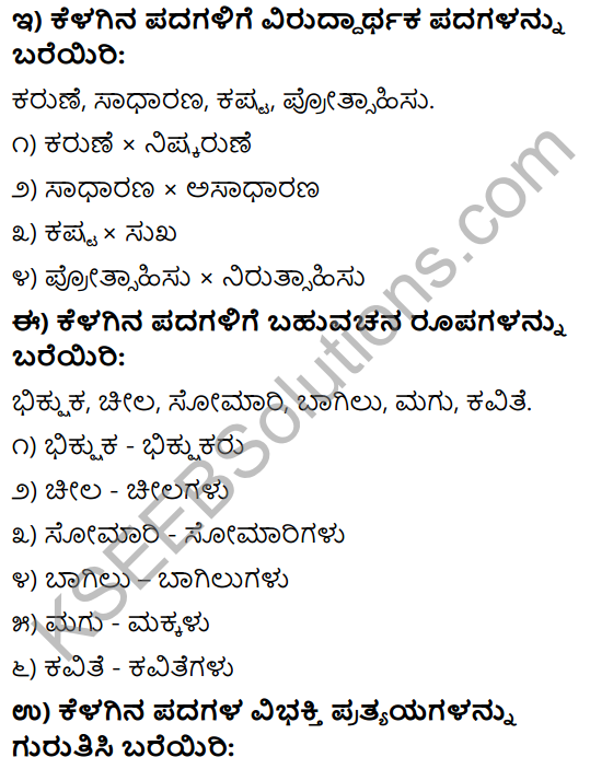 KSEEB Solutions For Class 9 Kannada Chapter 1 Avare Rajaratnam