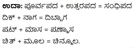 Tili Kannada Text Book Class 9 Solutions Gadya Bhaga Chapter 1 Avare Rajaratnam! 21