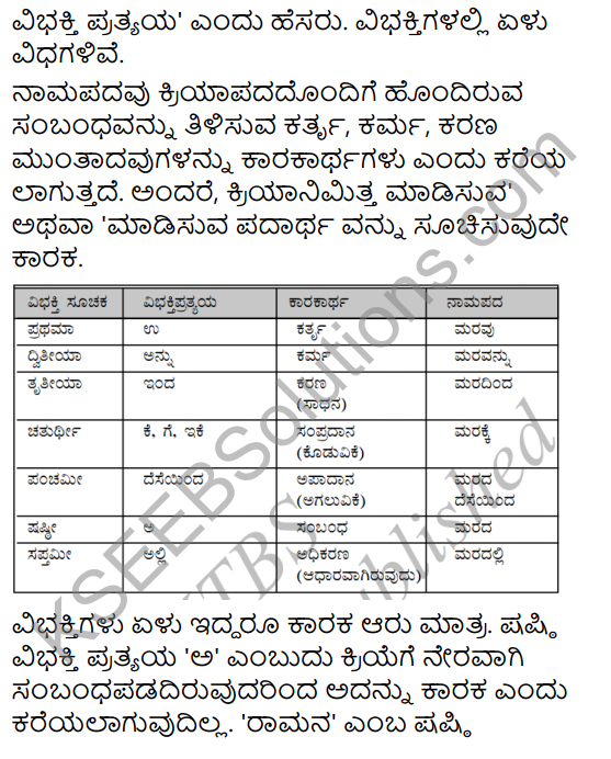 Tili Kannada Text Book Class 9 Solutions Gadya Chapter 4 Bassu Prayanada Sukhaduhkhagalu 17