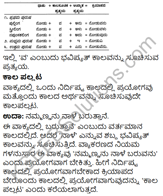Tili Kannada Text Book Class 9 Solutions Gadya Chapter 6 Pandityada D.L. Narasimhachar 19